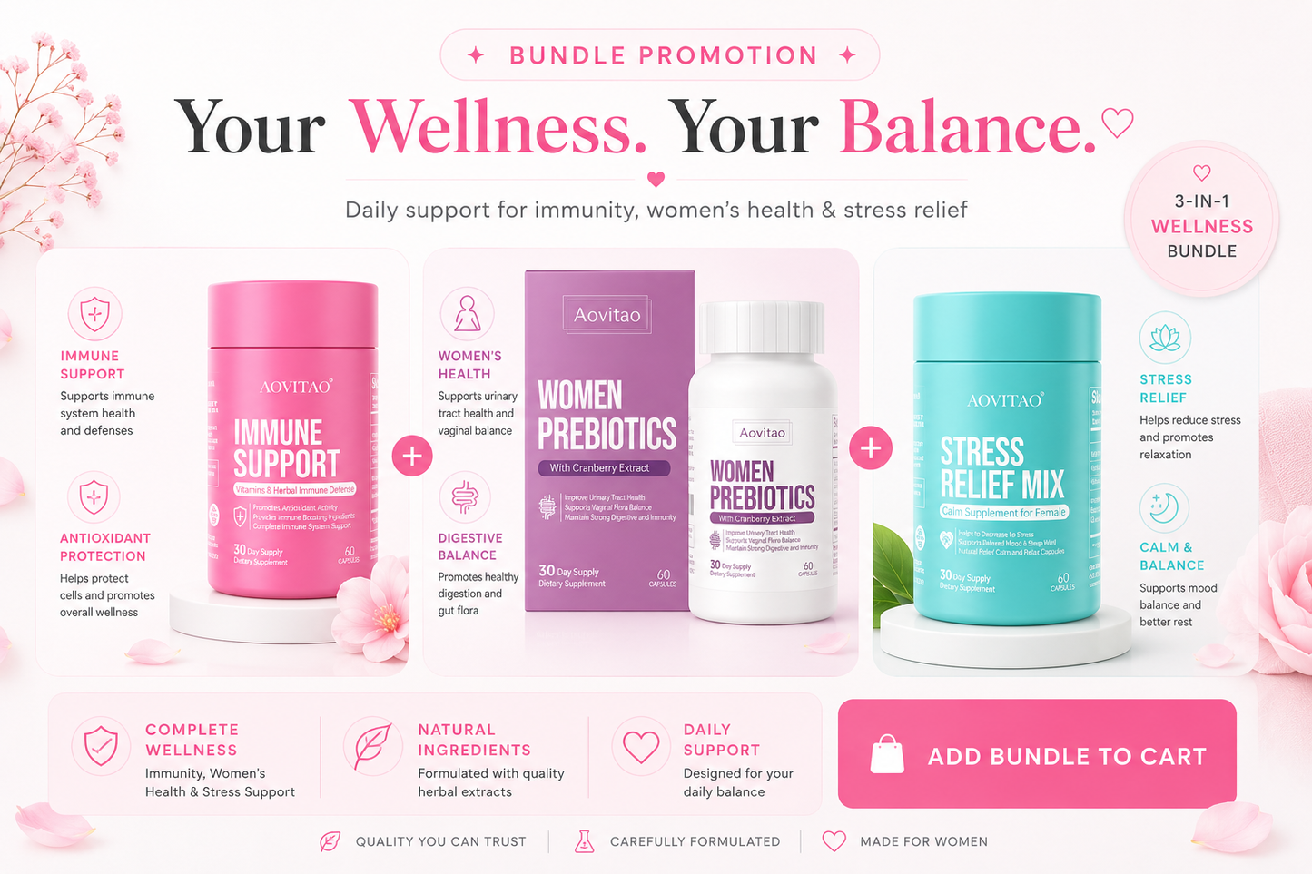 Fresh Bloom Bundle