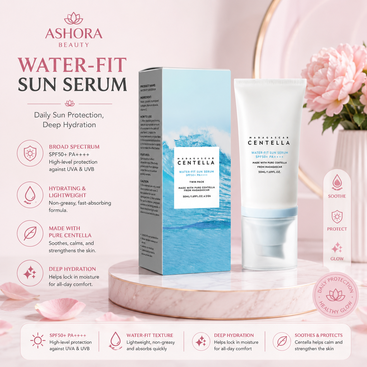 Protector solar a base de centella SPF 50+ — Set de protección UV de 5 piezas
