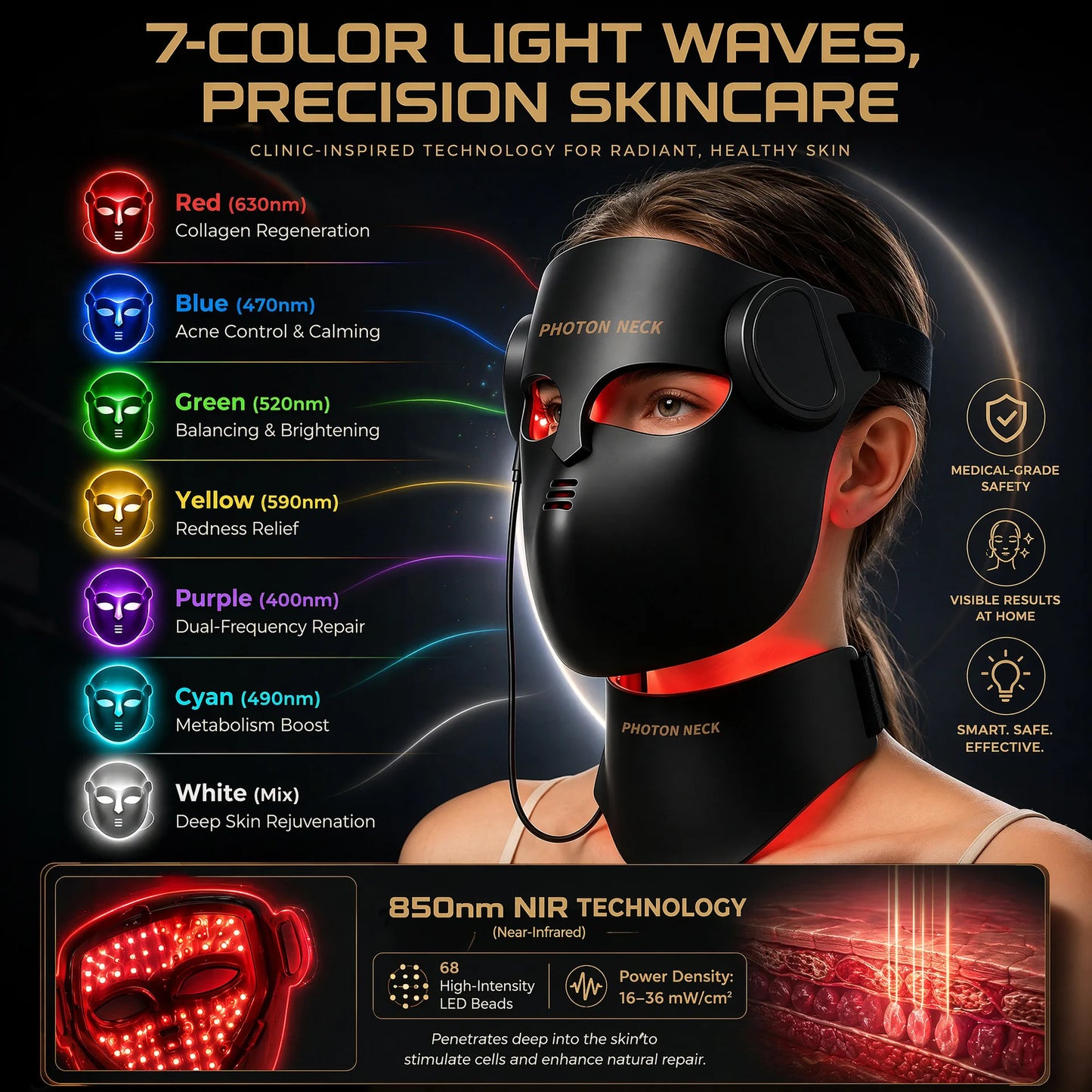 New Gen LED Face & Neck Mask Photon - Infrared Therapy Mask