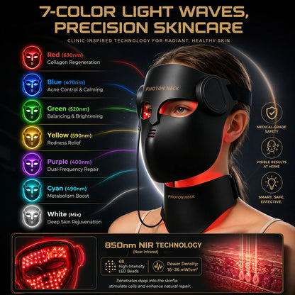New Gen LED Face & Neck Mask Photon - Infrared Therapy Mask