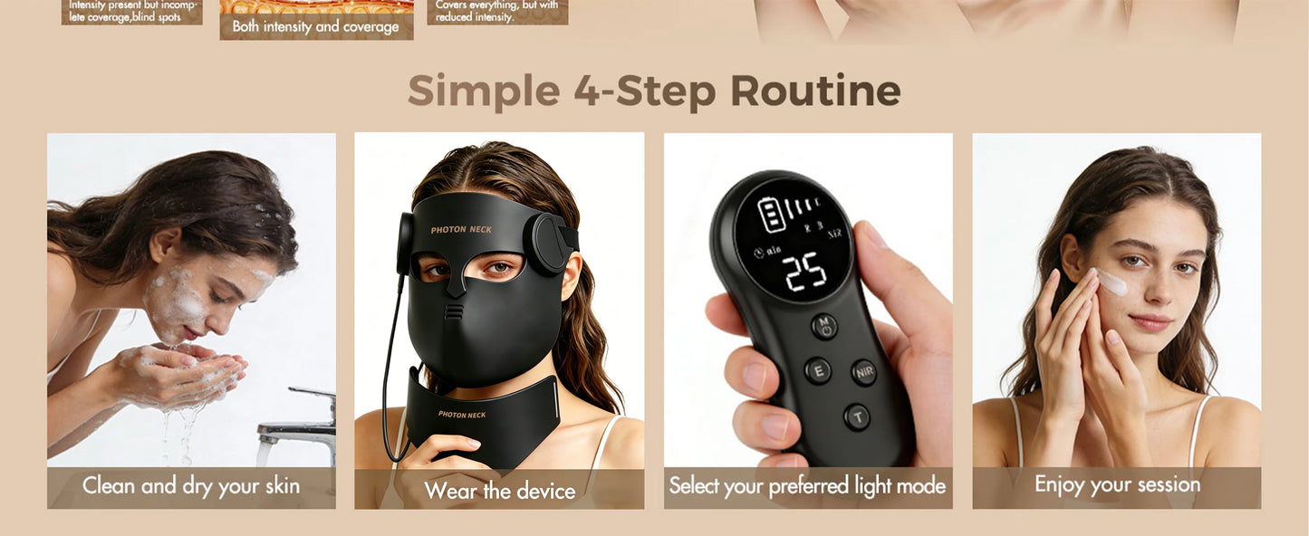 New Gen LED Face & Neck Mask Photon - Infrared Therapy Mask