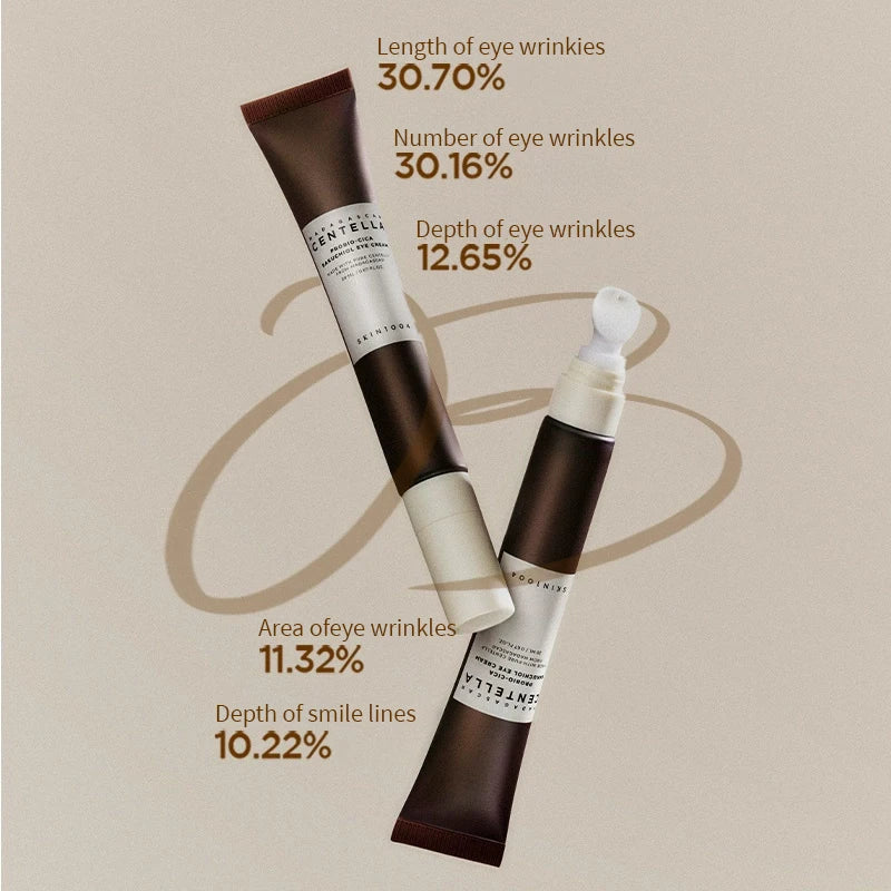 Bakuchiol Renewal Eye Cream Centella — Natural Retinol Alternative & Skin Firming