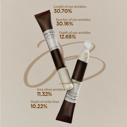 Bakuchiol Renewal Eye Cream Centella — Natural Retinol Alternative & Skin Firming
